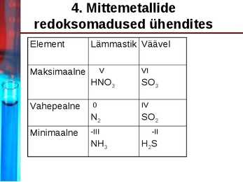 Mittemetallidest üldiselt slideshowna #11