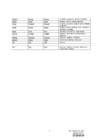 The list of irregular verbs - updated #11
