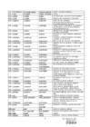 The list of irregular verbs - updated #4