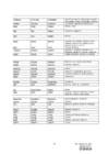 The list of irregular verbs - updated #10