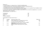 Finantsarvestuse alused ülesanne 3 1 kuni 3 4