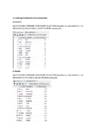 ICA0016 Oracle programmeerimiskeeled SQL ja PLSQL 3-ülesanne #2
