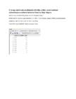 ICA0016 Oracle programmeerimiskeeled SQL ja PLSQL 5-ülesanne #2
