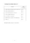 ICD0001 Algoritmid ja andmestruktuurid kodutöö 6 - aruanne #9