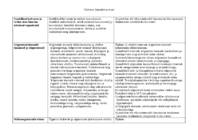 bioloogia ainekava 7-klassile #14