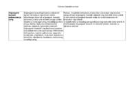 bioloogia ainekava 7-klassile #10