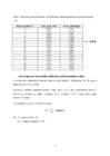 EHITUSMATERJALID PRAKTIKUM 6 PUIT #4