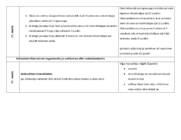 distantsõppe inimeseõpetus1 #2