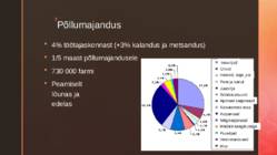 Prantsusmaa #22