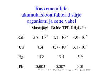 Veekogude toksikoloogia #5