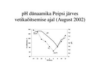 Veekogude toksikoloogia #64