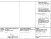 Farma eksami TABEL - kursusele #38