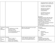 Farma eksami TABEL - kursusele #47