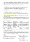 Kordamisküsimused immunoloogia #32