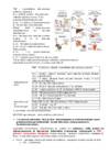 Kordamisküsimused immunoloogia #9