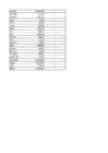 VK-21 Exceli teine hindeline #11