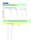 VK-21 Exceli teine hindeline