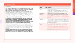 600976-teacher-guide-for-writing-c1-advanced #22