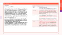 600976-teacher-guide-for-writing-c1-advanced #24