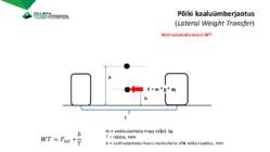 3-Sõiduki põikidünaamika #16