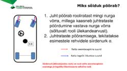 3-Sõiduki põikidünaamika #9