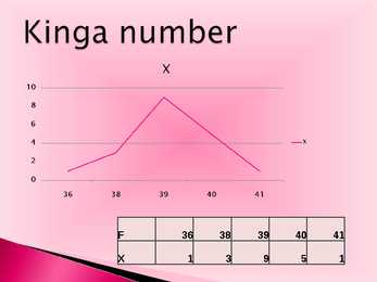 Statistika #6