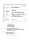 Majanduse test ptk 10