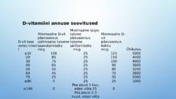 Lastehaigused I #38
