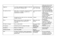 General terms SMCP #11