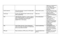 General terms SMCP #19