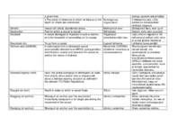 General terms SMCP #5
