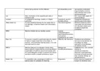 General terms SMCP #10