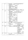Vitamiinid-mikrobioelemendid-enesekontrolli testid Biokeemia #9