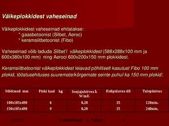 Vaheseinad #9