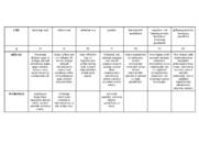 Tsiviilõiguse objektid e-esemed tsüs §§ 48 - 66 #2