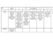 Tsiviilõiguse objektid e-esemed tsüs §§ 48 - 66 #3