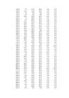 puud774 statistika1 xlsx-lo plik #102