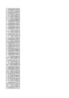 puud774 statistika1 xlsx-lo plik #105