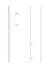 puud774 statistika1 xlsx-lo plik #108