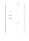 puud774 statistika1 xlsx-lo plik #109