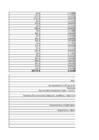 puud774 statistika1 xlsx-lo plik #118