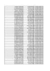 puud774 statistika1 xlsx-lo plik #123