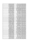 puud774 statistika1 xlsx-lo plik #124