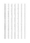 puud774 statistika1 xlsx-lo plik #128