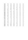 puud774 statistika1 xlsx-lo plik #129
