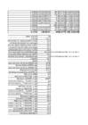 puud774 statistika1 xlsx-lo plik #144