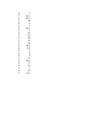 puud774 statistika1 xlsx-lo plik #153