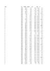 puud774 statistika1 xlsx-lo plik #25