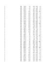 puud774 statistika1 xlsx-lo plik #26