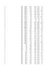 puud774 statistika1 xlsx-lo plik #27